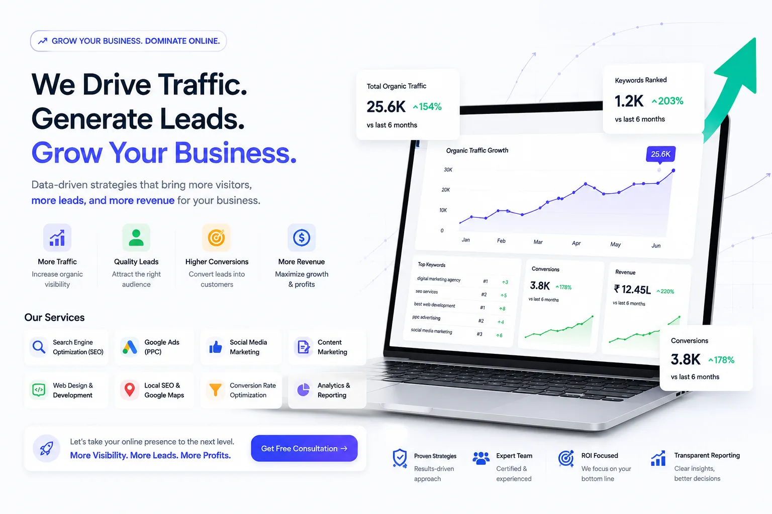 Digital Marketing for Startups