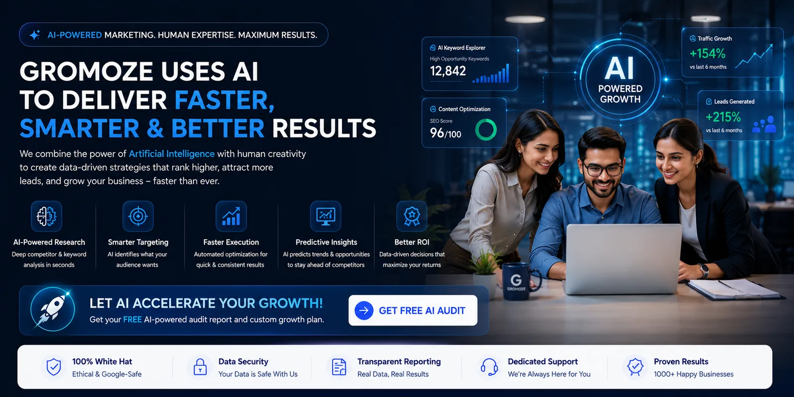 Conversion Rate Optimization