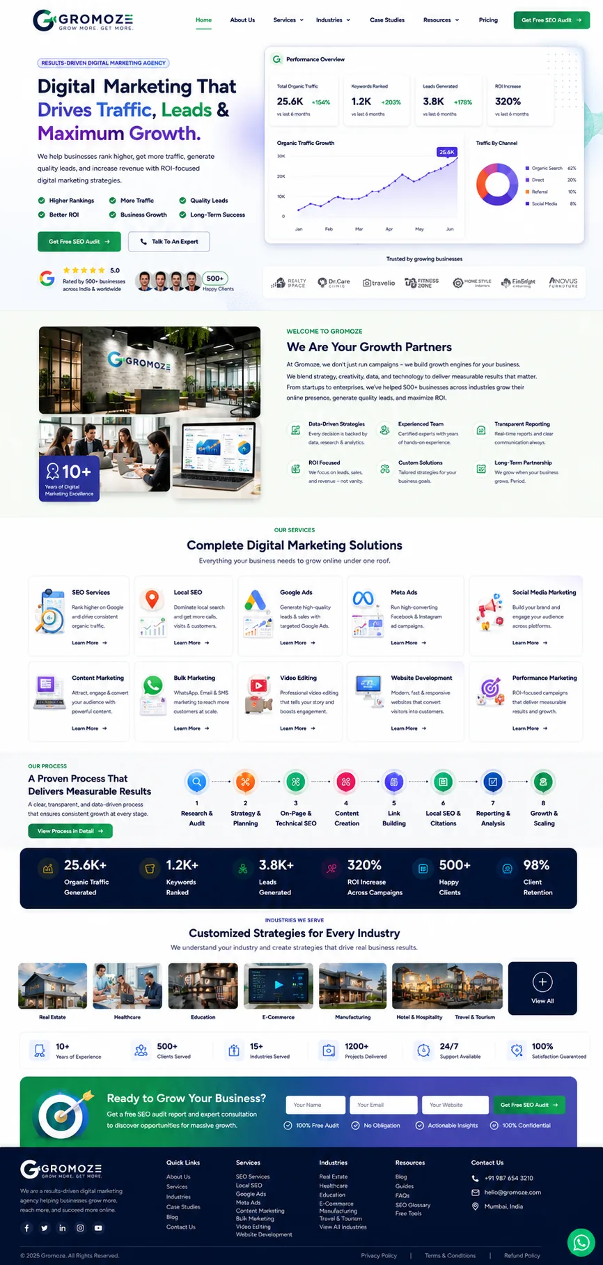 SEO Services