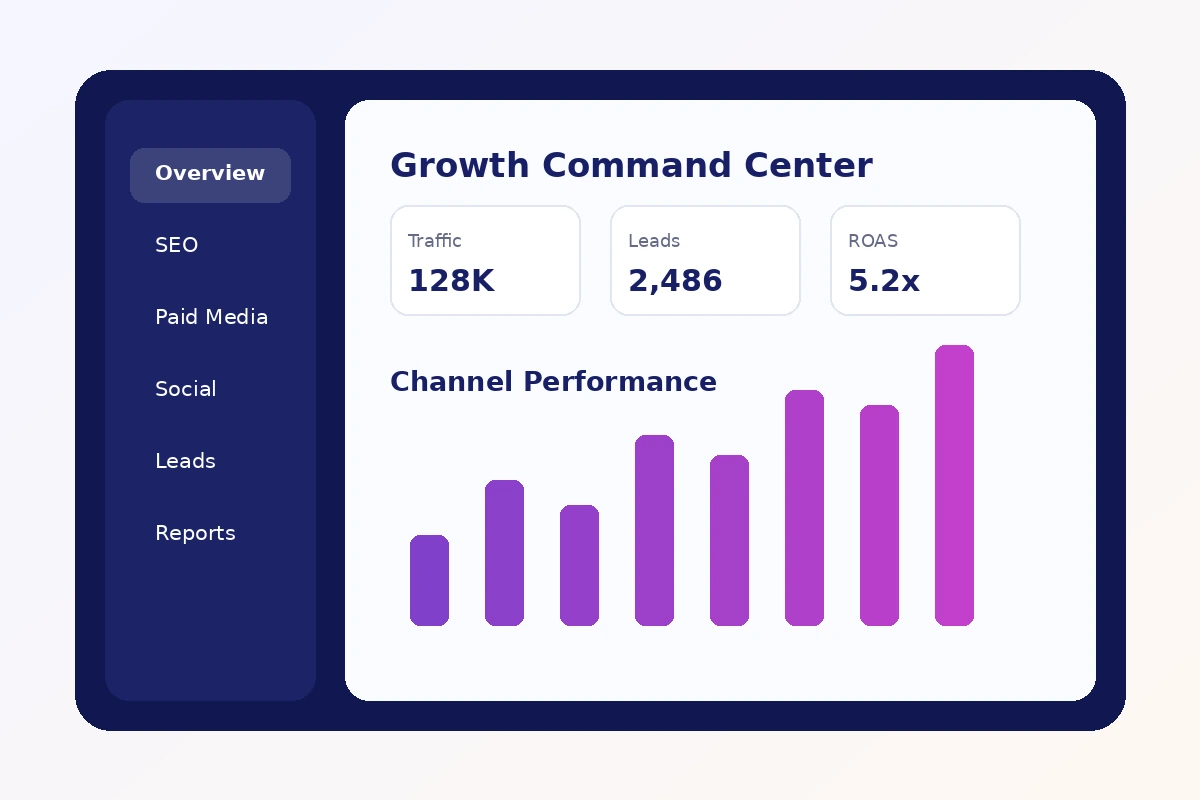 Improve Conversion Rate growth illustration